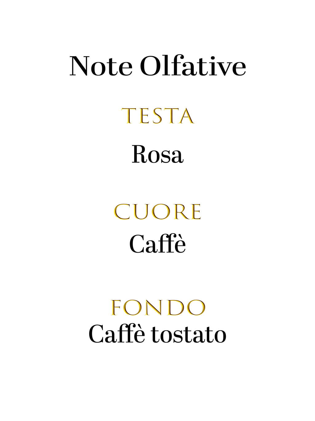 Montale Intense Café