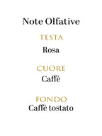Montale Intense Café