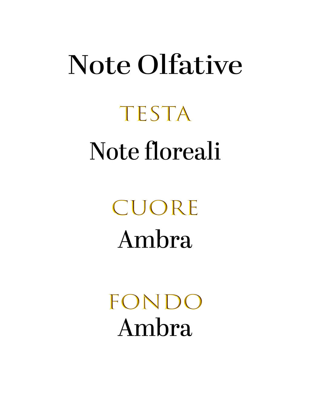 Montale Blue Amber