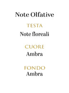 Montale Blue Amber