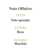 Narciso Rodriguez Poudrée