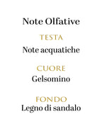 Fendi Fan Di Fendi