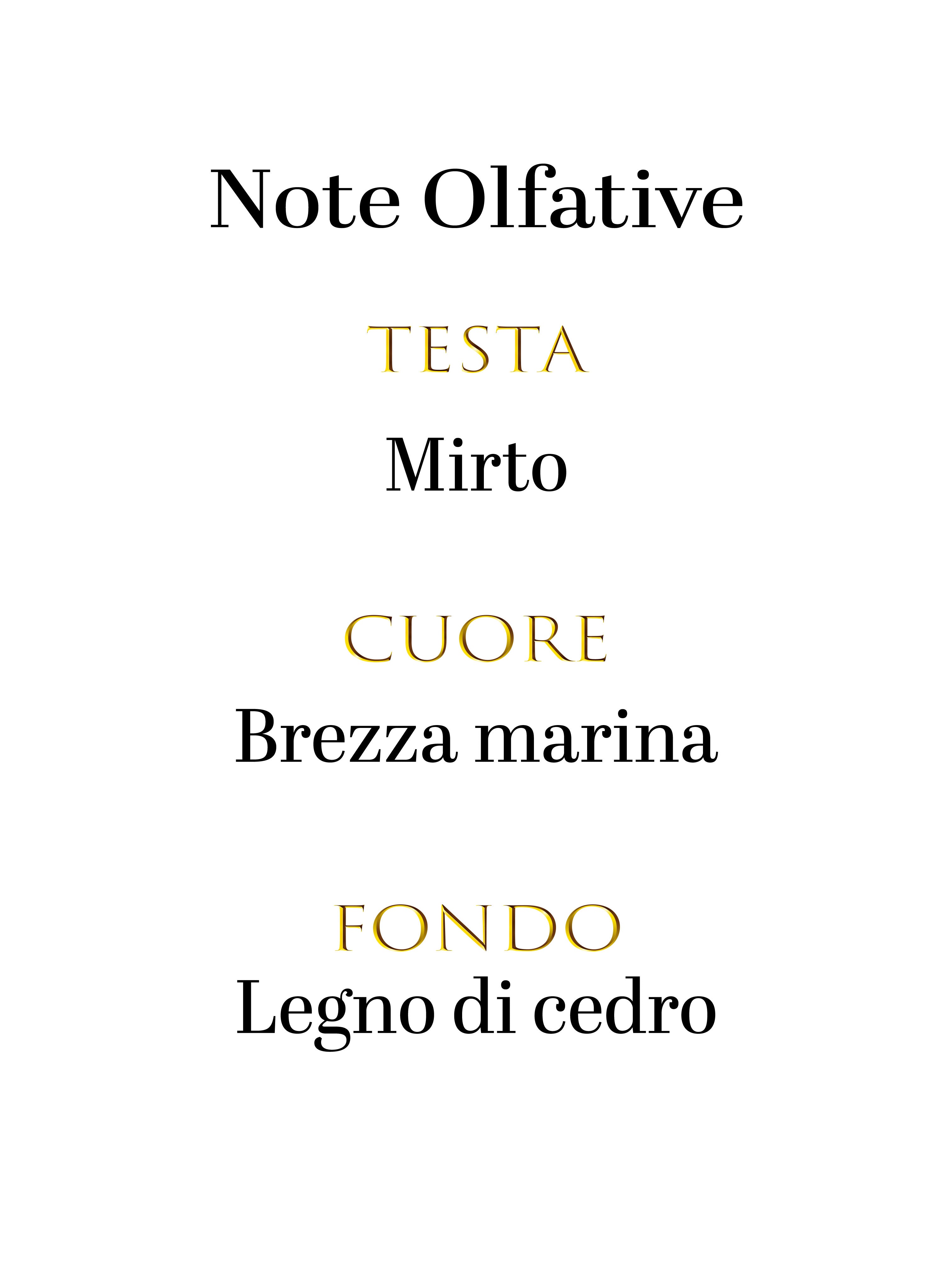 Acqua Di Parma Mirto Di Panarea