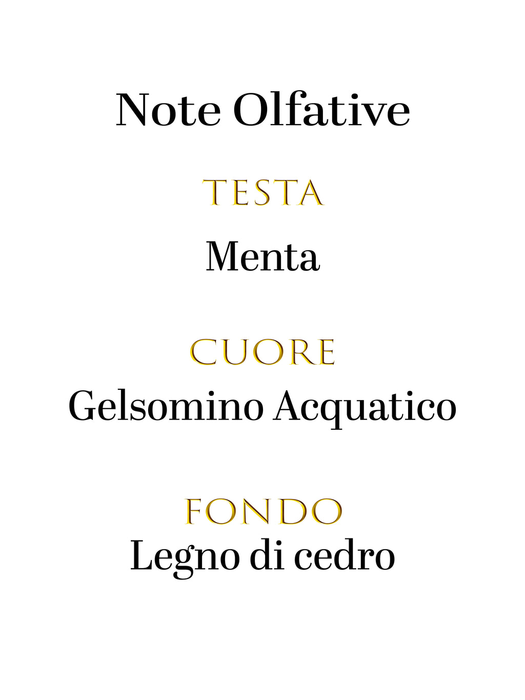 Giorgio Armani Acqua Di Gioia