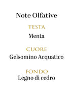 Giorgio Armani Acqua Di Gioia