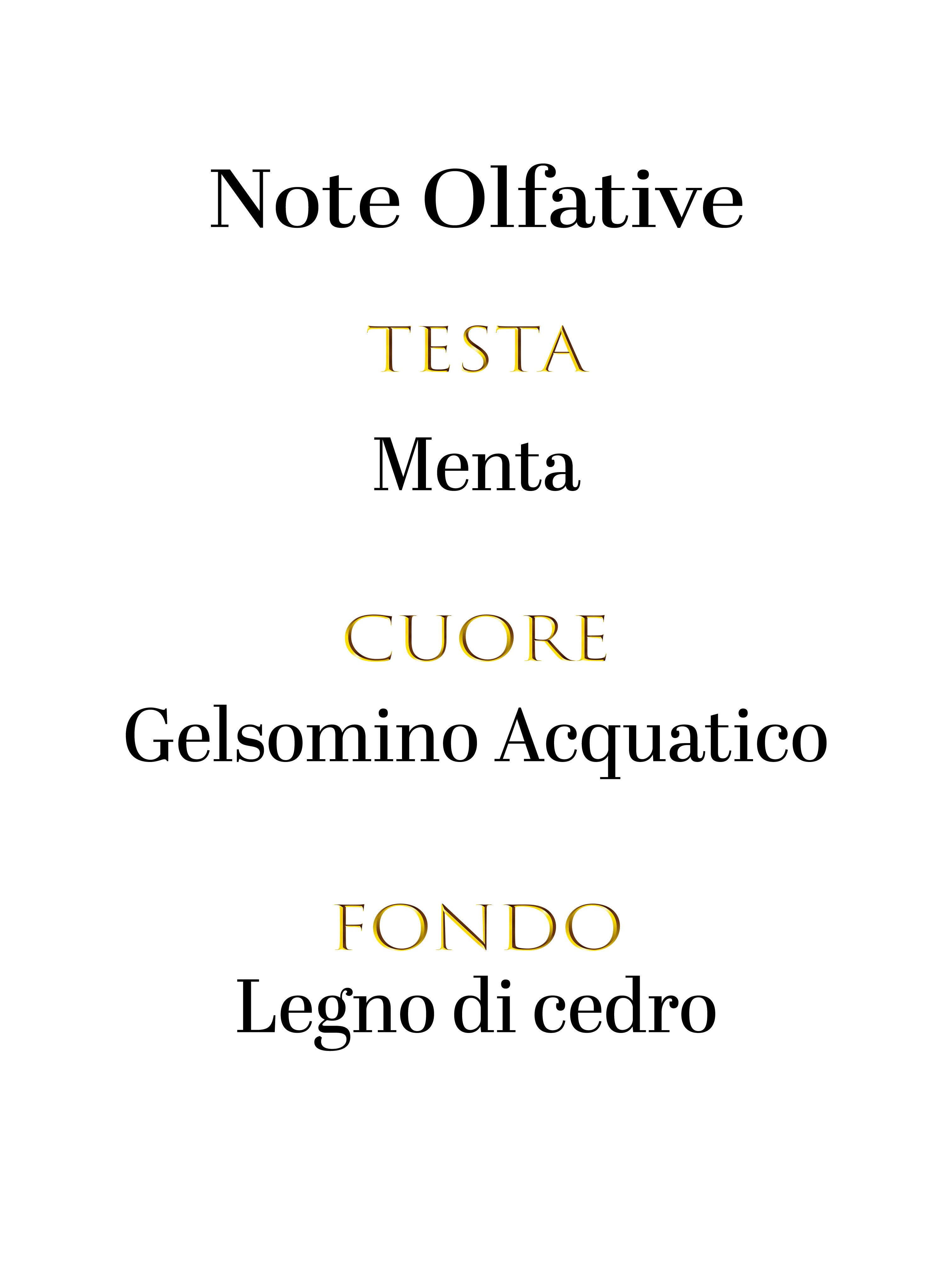 Giorgio Armani Acqua Di Gioia