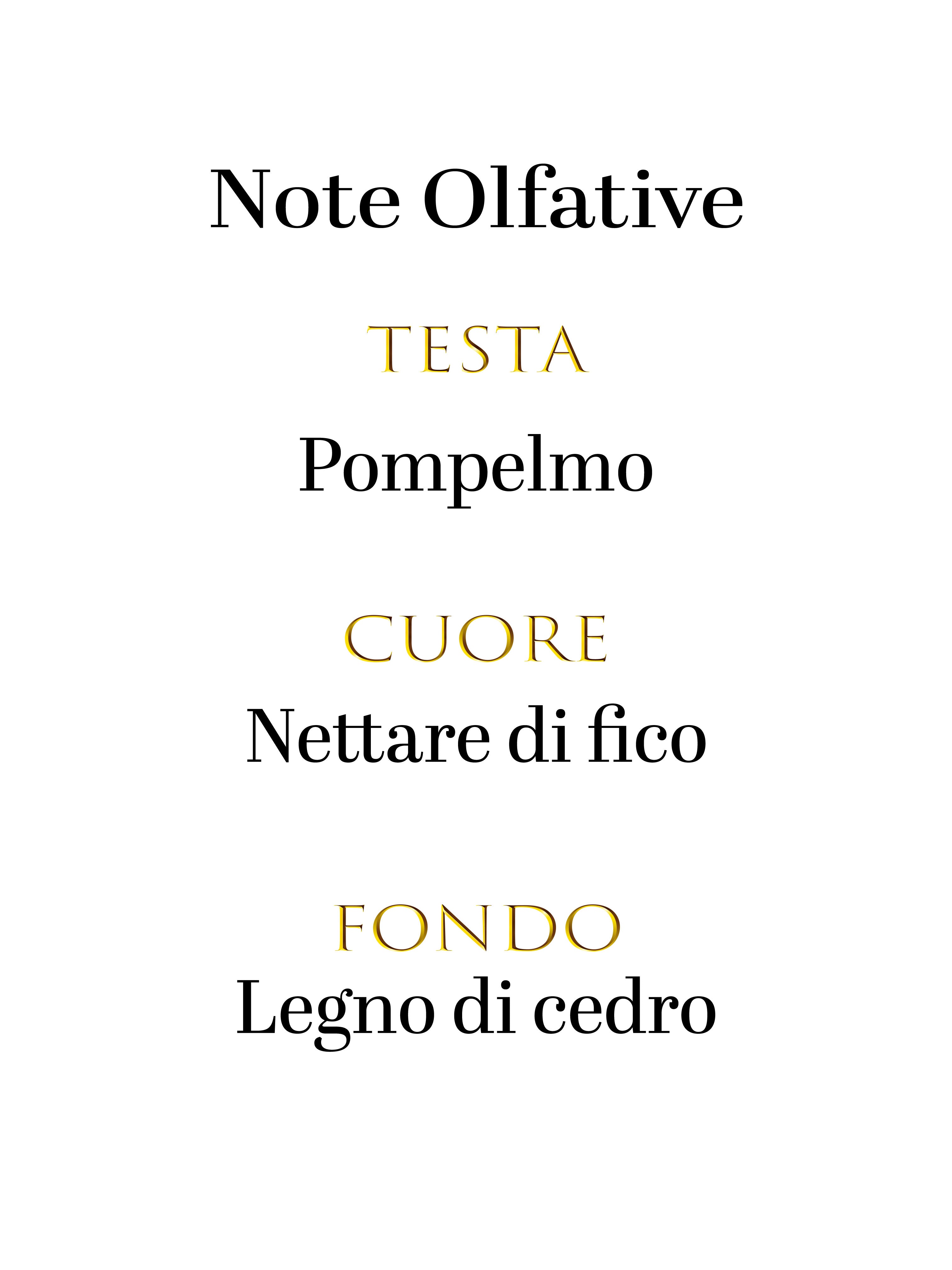 Acqua Di Parma Fico D'Amalfi