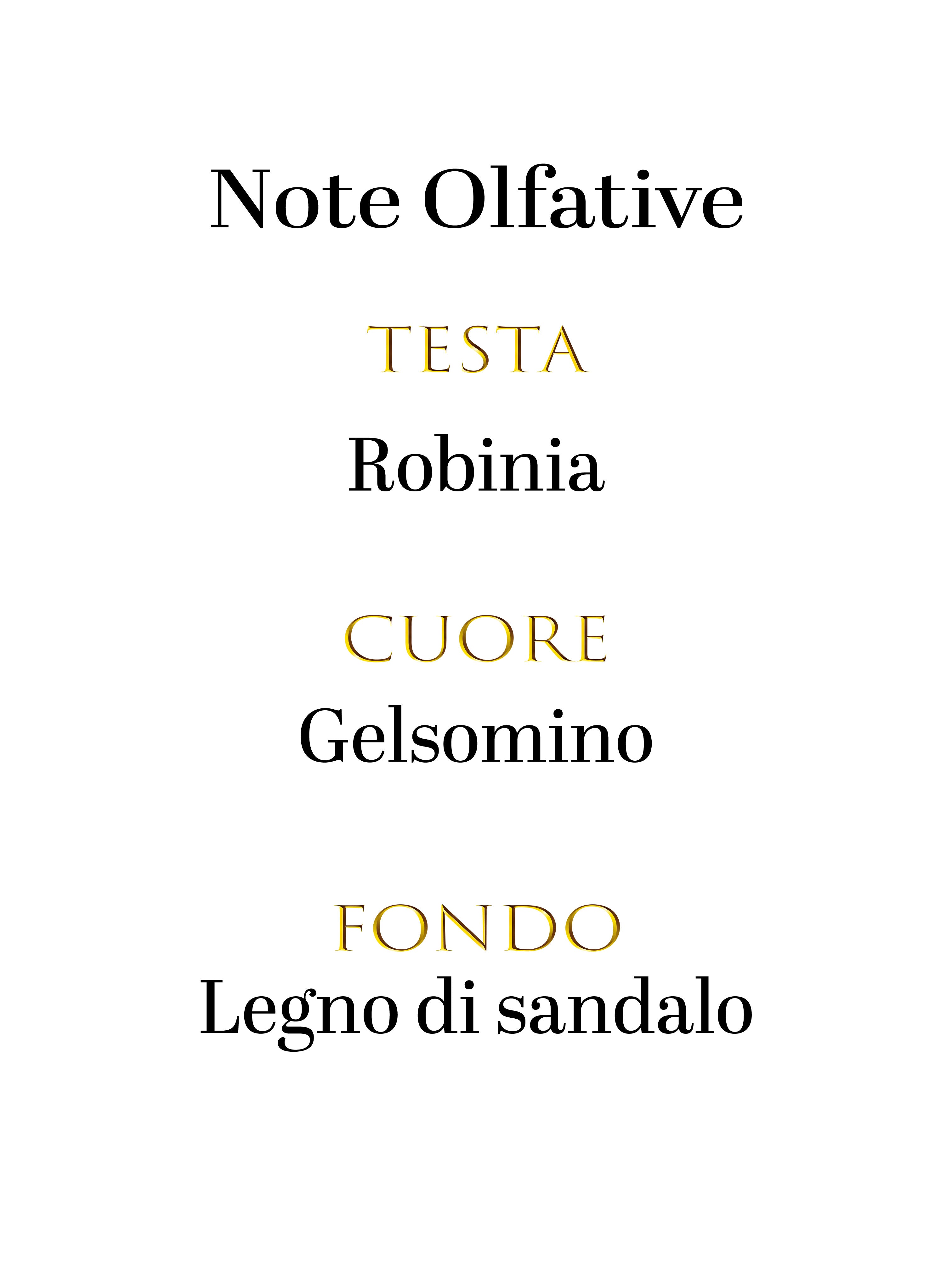 Giorgio Armani Sensi