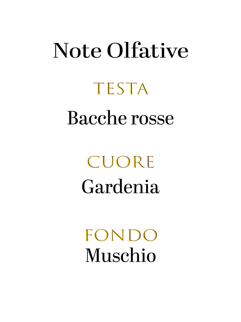 Gucci Flora Gorgeous Gardenia