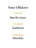 Gucci Flora Gorgeous Gardenia
