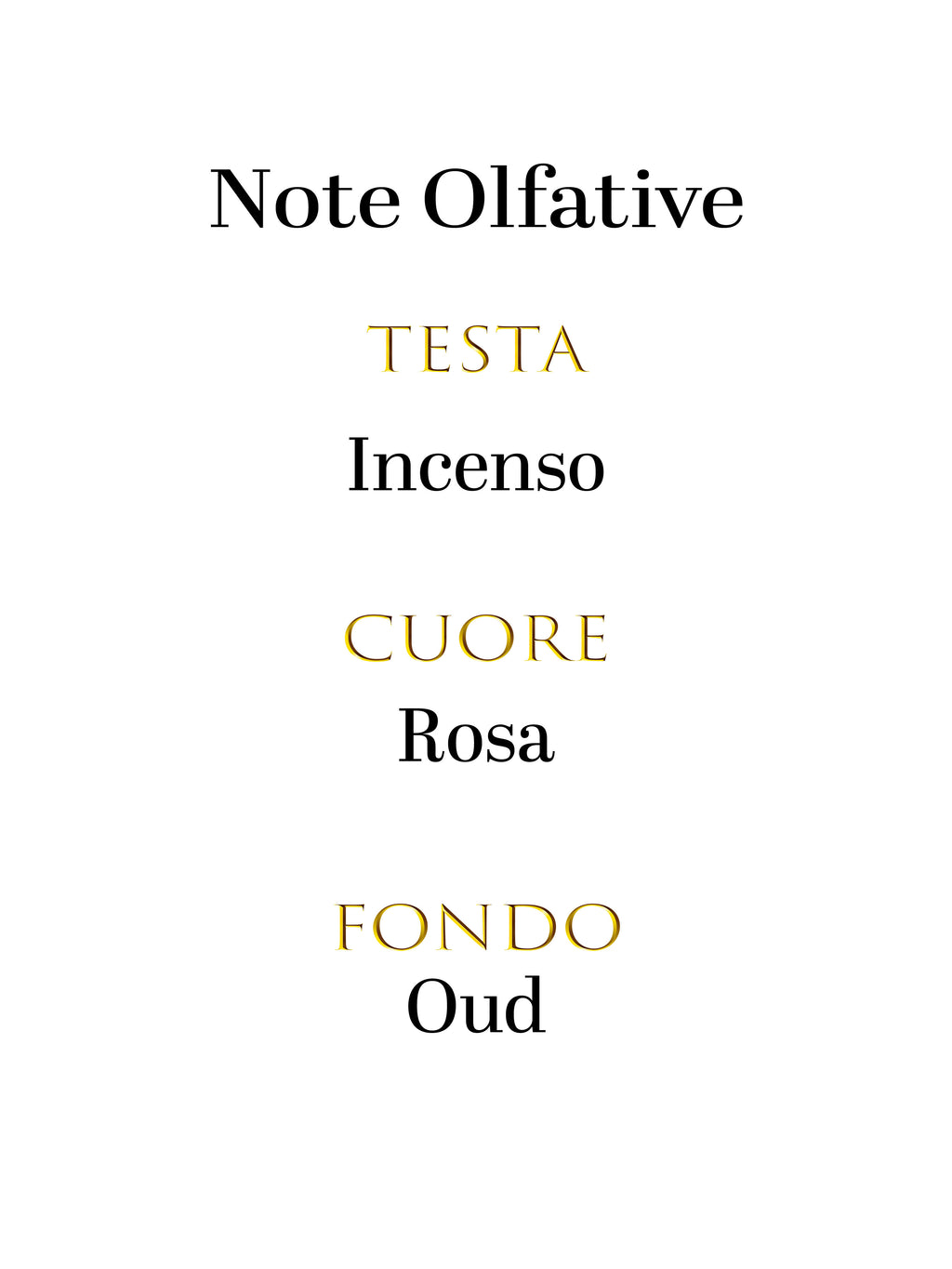 Gucci Intense Oud