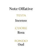 Gucci Intense Oud