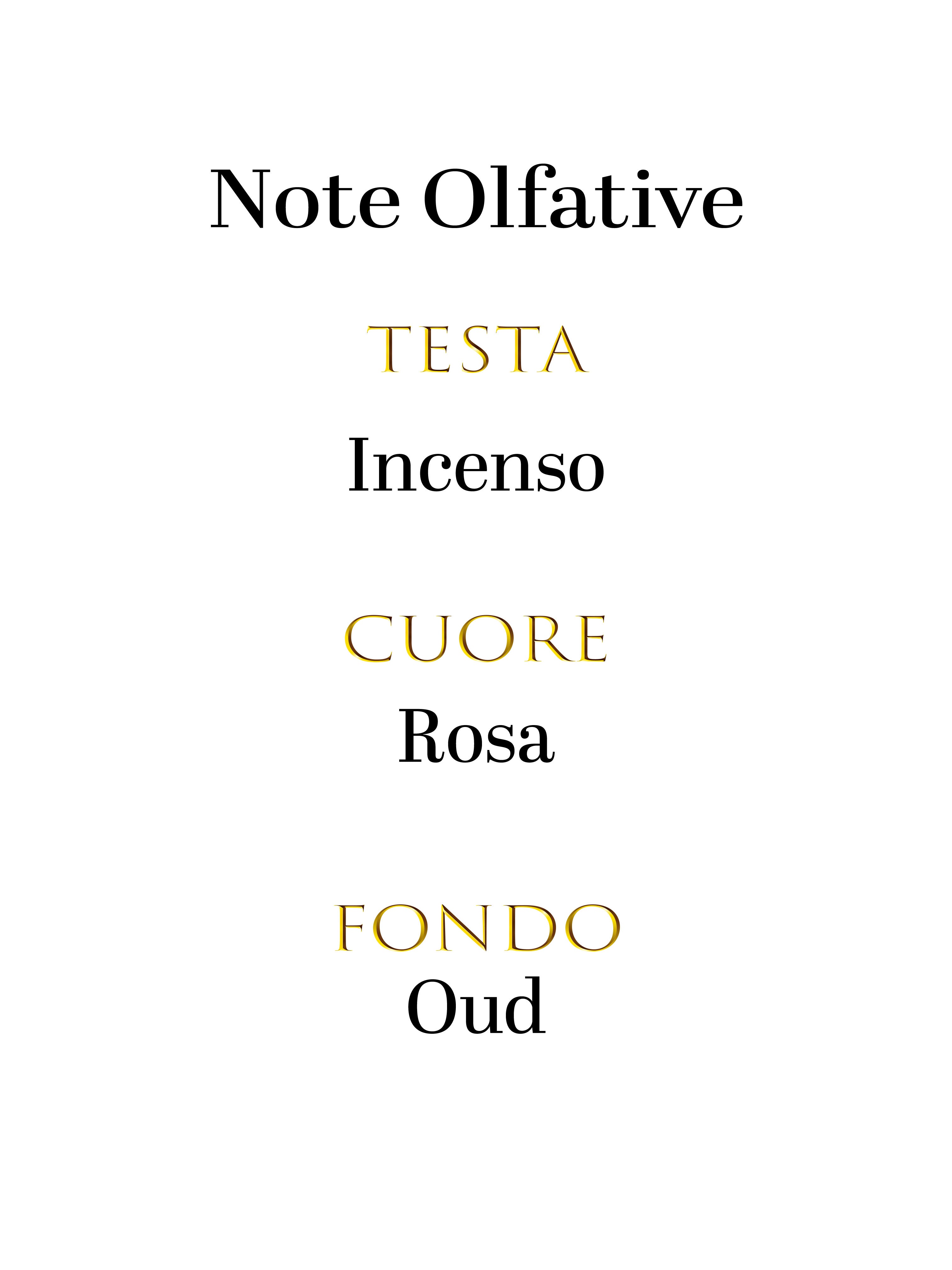 Gucci Intense Oud