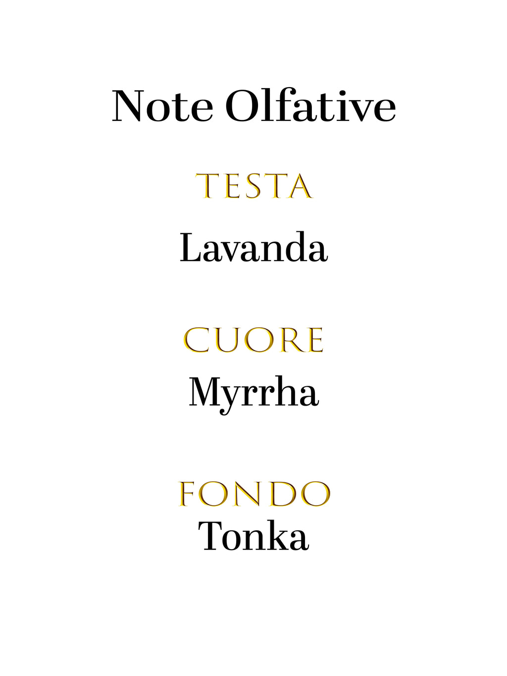Jo Malone Myrrh & Tonka