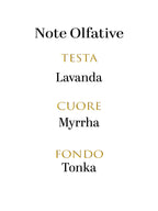 Jo Malone Myrrh & Tonka