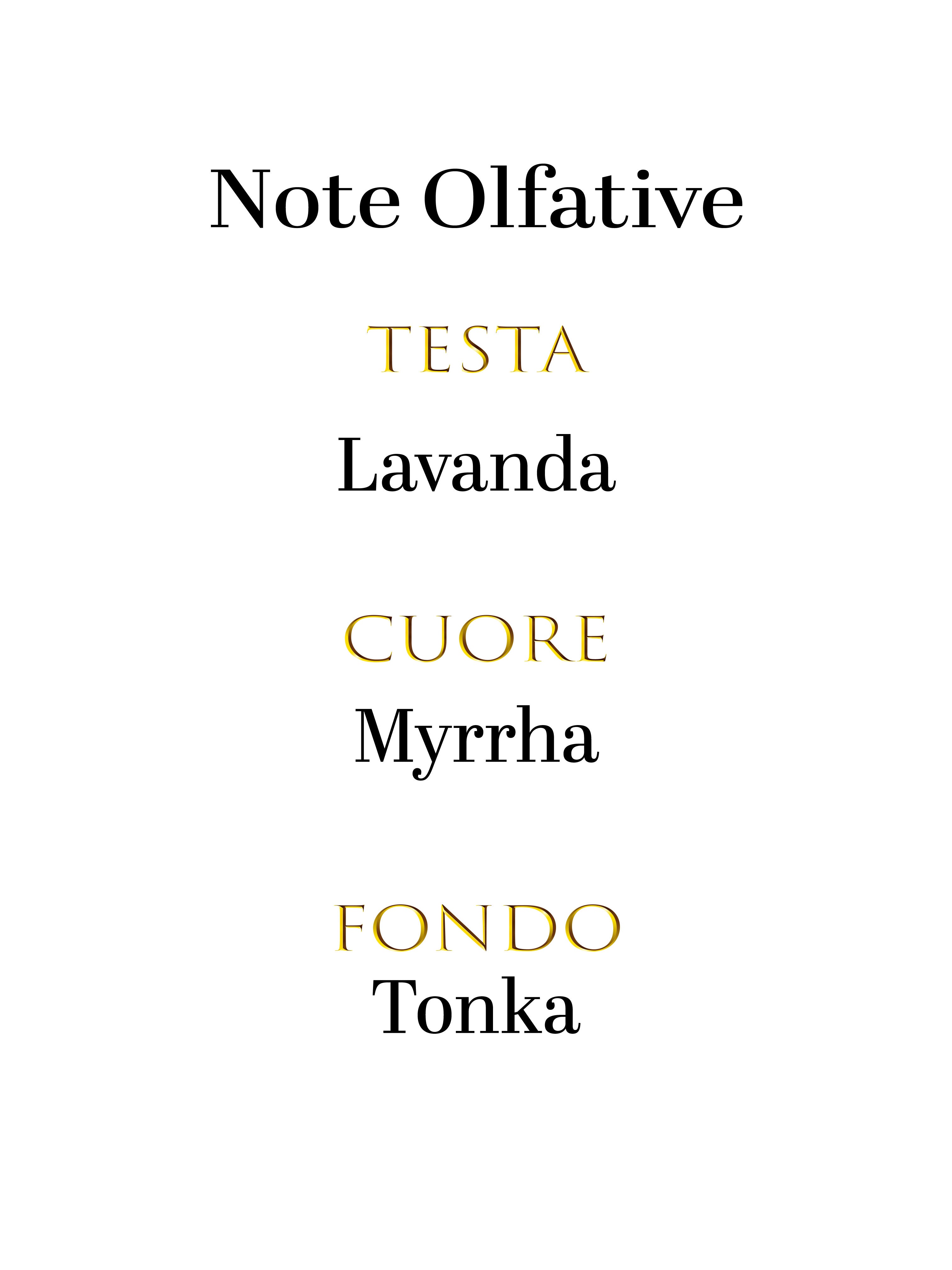 Jo Malone Myrrh & Tonka
